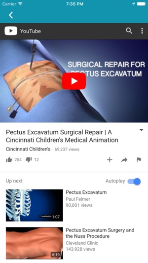 Pectus Clinic.(圖3)-速報App