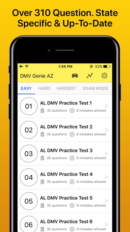 Drivers License Permit Test