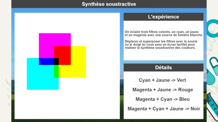 Synthèse soustractive