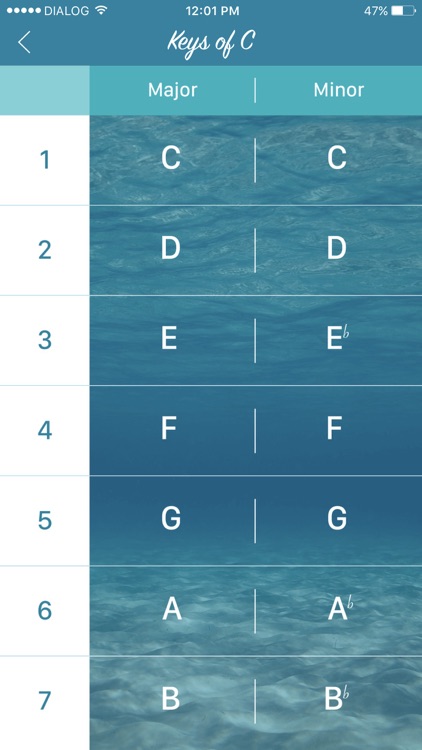 1 Step Ahead: Music Theory