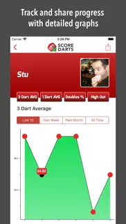 score darts scorer lite iphone screenshot 4