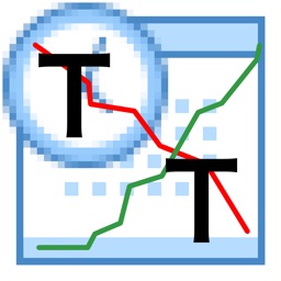 Time Series Collector