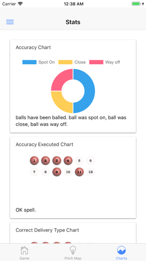 Cricket GR8(圖7)-速報App