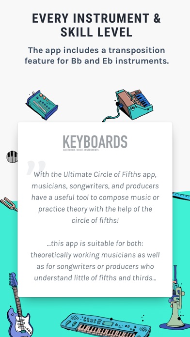 download Ultimate Circle Of Fifths apps 3