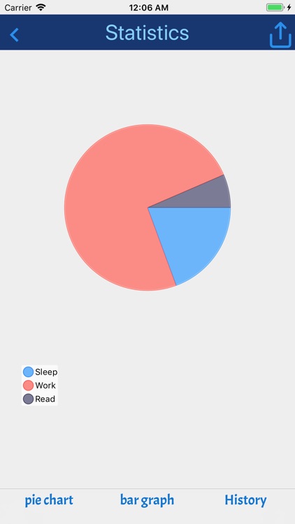 Work/Life - Tracker screenshot-3