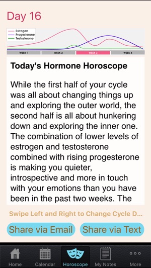 Hormone Horoscope Lite(圖3)-速報App