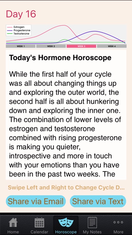 Hormone Horoscope Lite