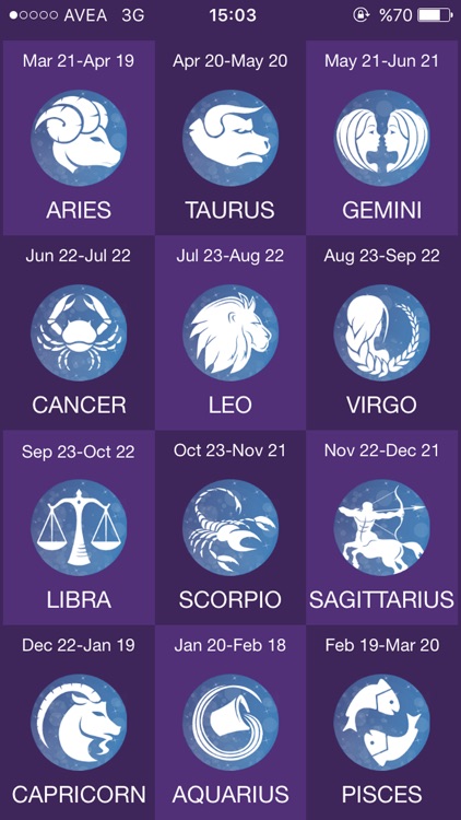 Astrology - Daily Horoscope