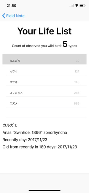 Field Note Wild Bird(圖4)-速報App