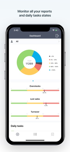 ABM Inventory Mobile(圖1)-速報App