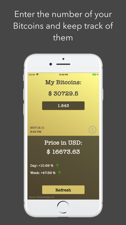 My Bitcoin - Ticker & Widget