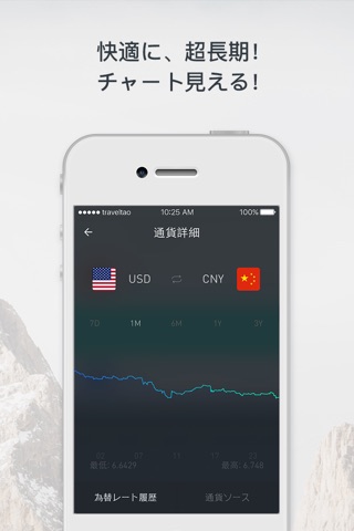 Currency Converter - xCurrency screenshot 4