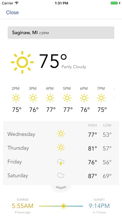 WNEM TV5 Weather