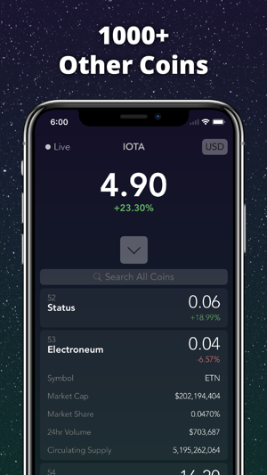 IOTA Tracker Live