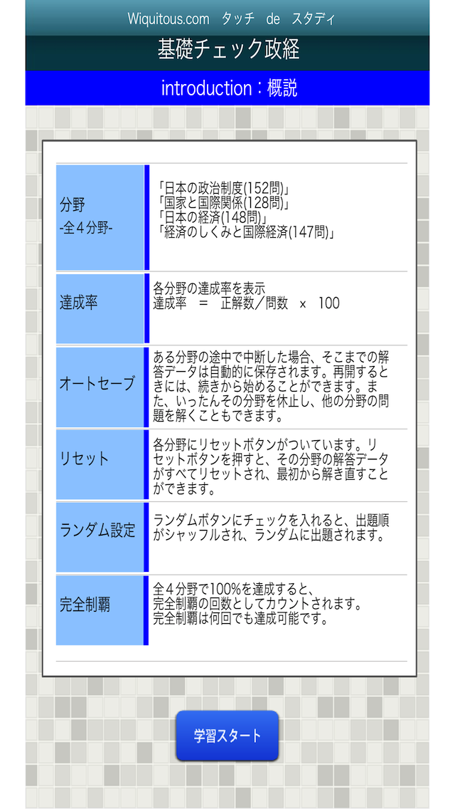 基礎ﾁｪｯｸ政経のおすすめ画像1