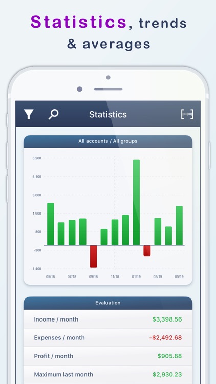 MoneyStats - Expense Tracker screenshot-3