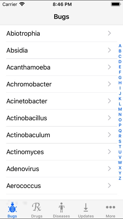 Infectious Disease Compendium