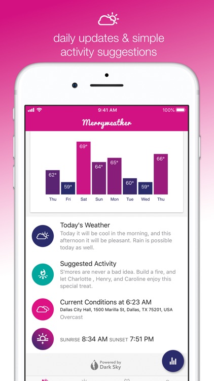 Merryweather: Simple Weather