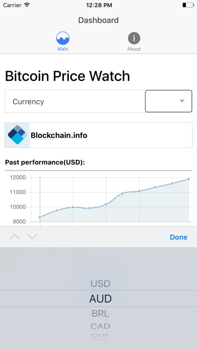 Bitcoin Price Watch screenshot 2