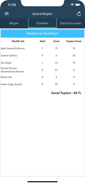 NetSantral(圖8)-速報App