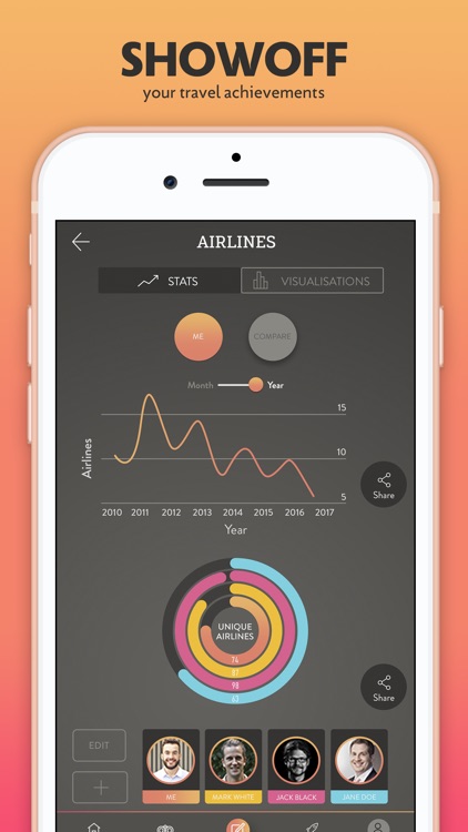 PAX-Beautiful Travel Journals screenshot-4
