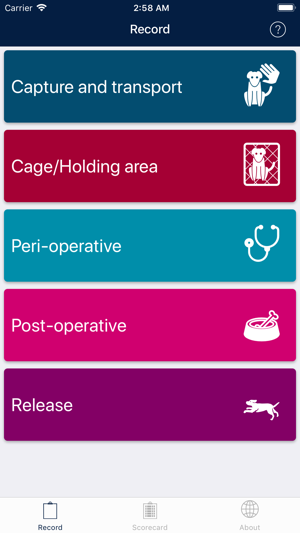 Dog Welfare Assessment(圖2)-速報App