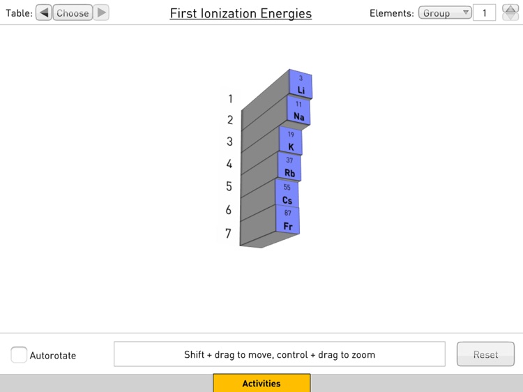 Periodic Table - 3D screenshot-3