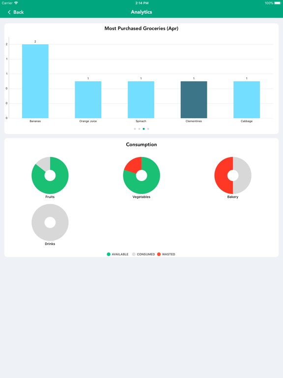 FoodCache | Manage food betterのおすすめ画像9