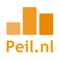 Met Peil