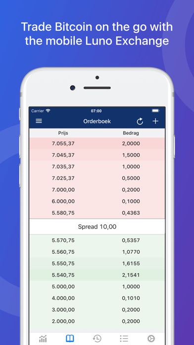 how long does it take to buy bitcoin on luno