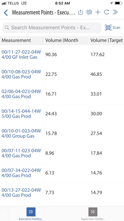 Critical Control Mobile