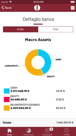 Open Capital(圖3)-速報App