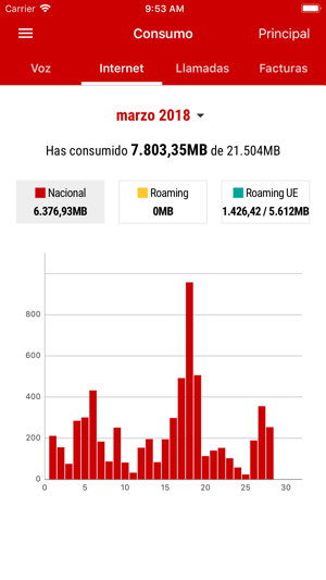 Mi Pepephone(圖6)-速報App