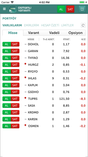 Osmanlı Trader(圖2)-速報App