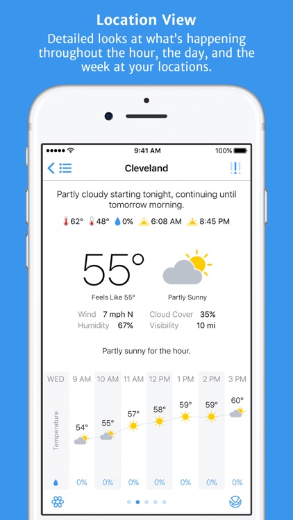Partly Sunny