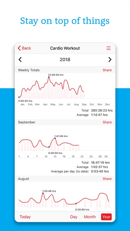 Daily Organizer+ Day Planner screenshot-4
