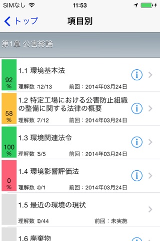 2014-2015年版 公害防止管理者試験 水質関係 攻略問題集アプリ screenshot 2