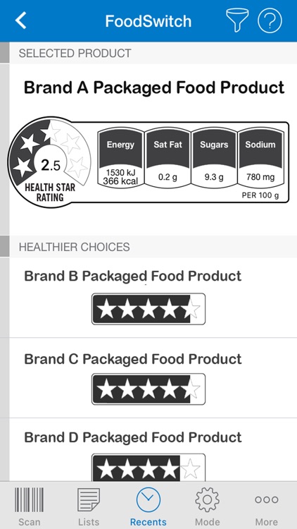 FoodSwitch