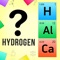What does the chemical symbol Ti represent