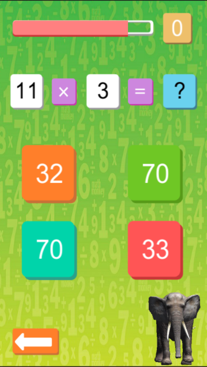 Elephant Maths Challenge Quiz