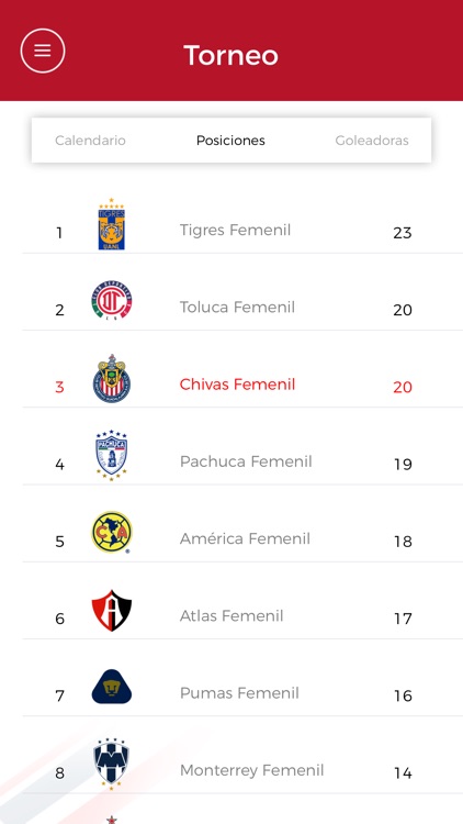 Chivas Femenil screenshot-3