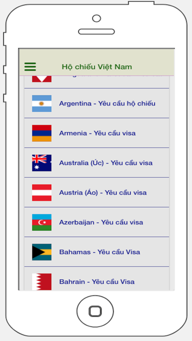 Visa - Hộ chiếu đi các nước screenshot 3