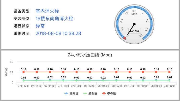 FISS智慧消防 screenshot-4