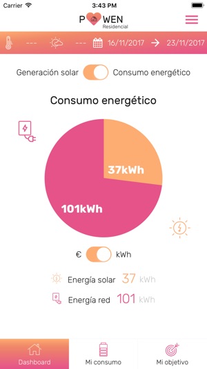 POWEN Energy Control(圖1)-速報App