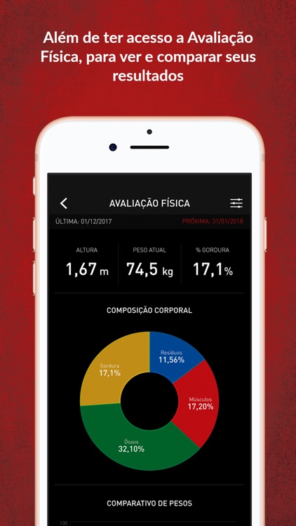 Fibratech Academia