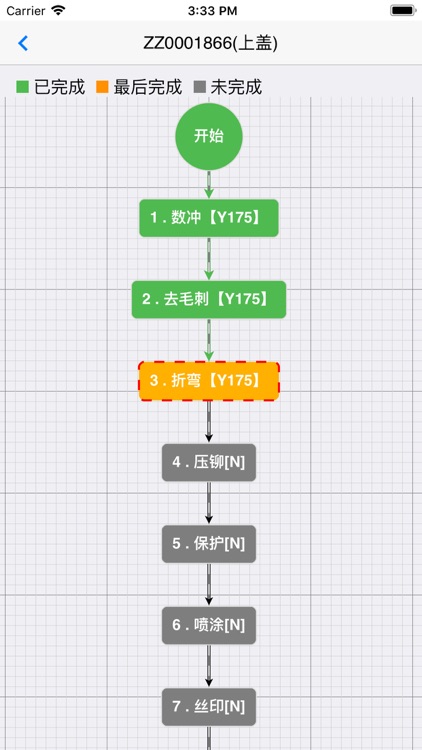 固美特科技旗舰版