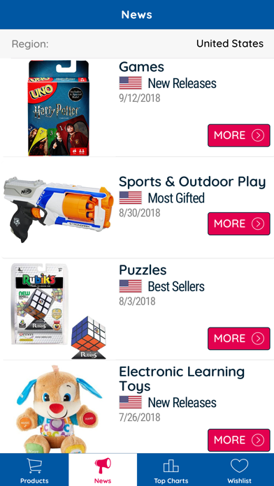 Toys Planet: US Store screenshot 2