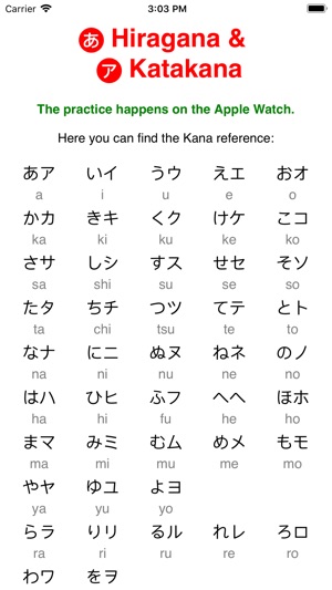 Kana Practice