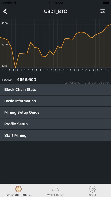 Bitcoin Miner CPU (BTC) Gold