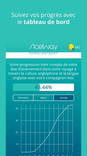 AceWay | Apprendre l'anglais(圖6)-速報App